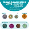 Slow Feeder Dog Bowl - Makes Meal Time Fun, Slows Down Eating, Promotes Healthy Digestion, Prevents Bloat | Slip Resistant and Durable, Food and Water Bowl, Size Large (Turquoise)